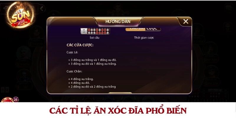 Các tỉ lệ ăn xóc đĩa phổ biến