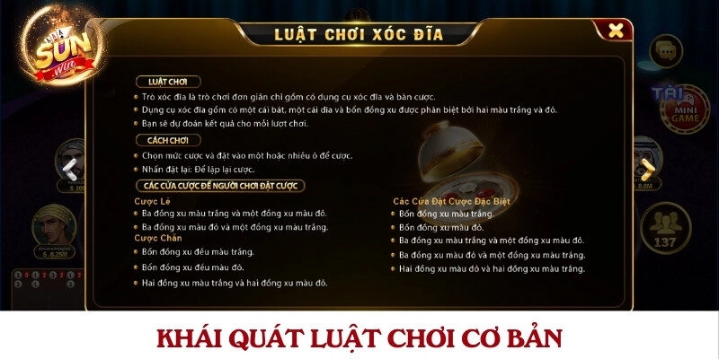 Khái quát luật chơi cơ bản