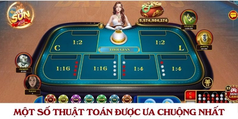 Một số thuật toán được ưa chuộng nhất