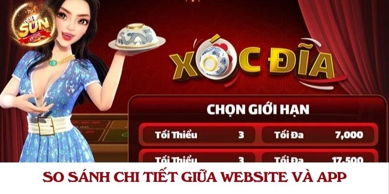 So sánh chi tiết giữa website và app